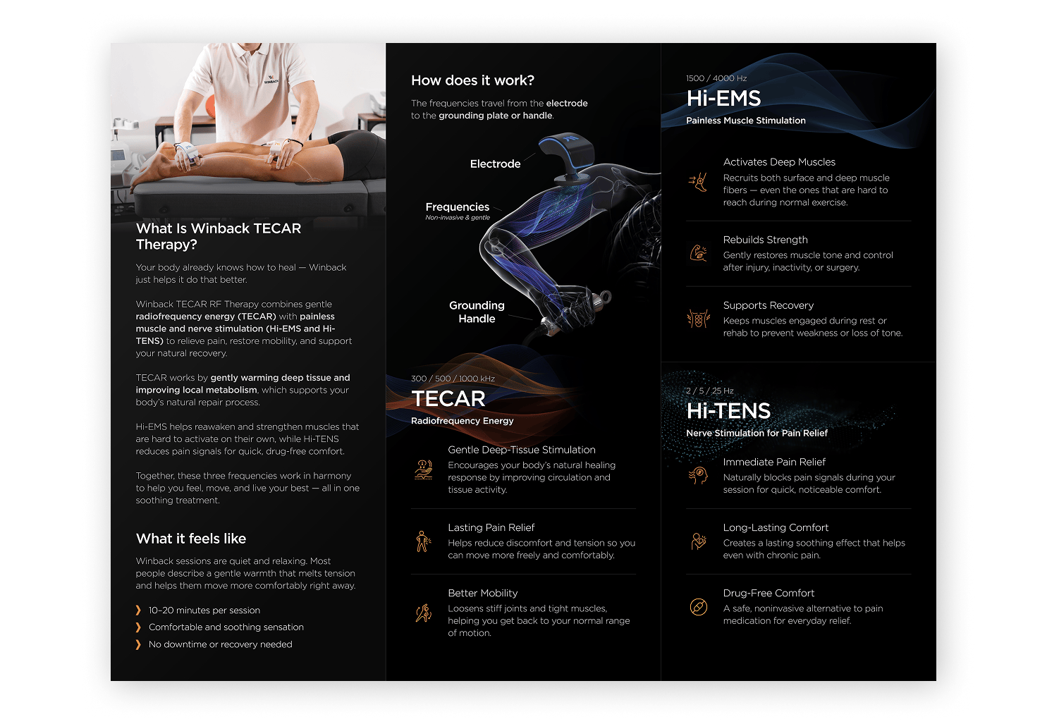 Winback TECAR Therapy patient brochure preview